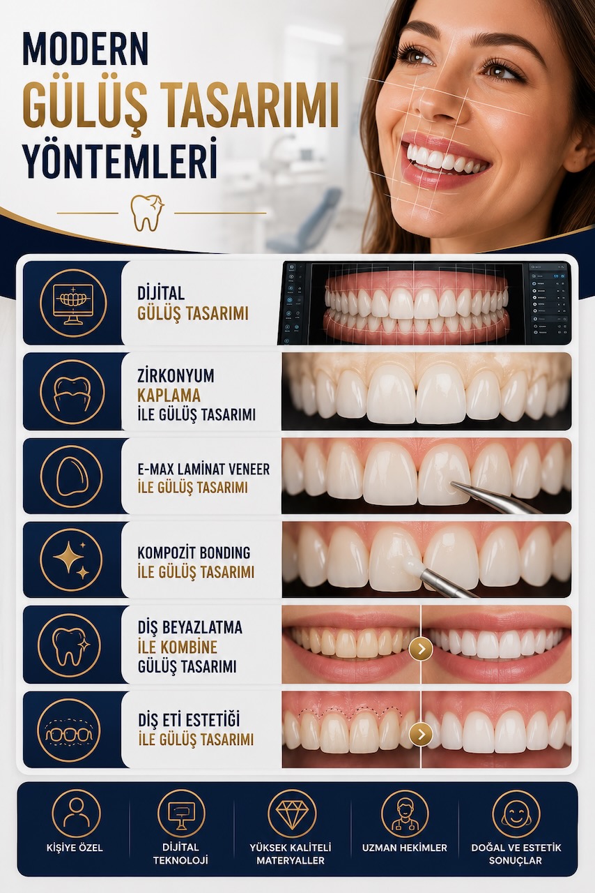 https://akdisklinigi.com/wp-content/uploads/2026/07/Gulus-Tasarimi4.jpeg